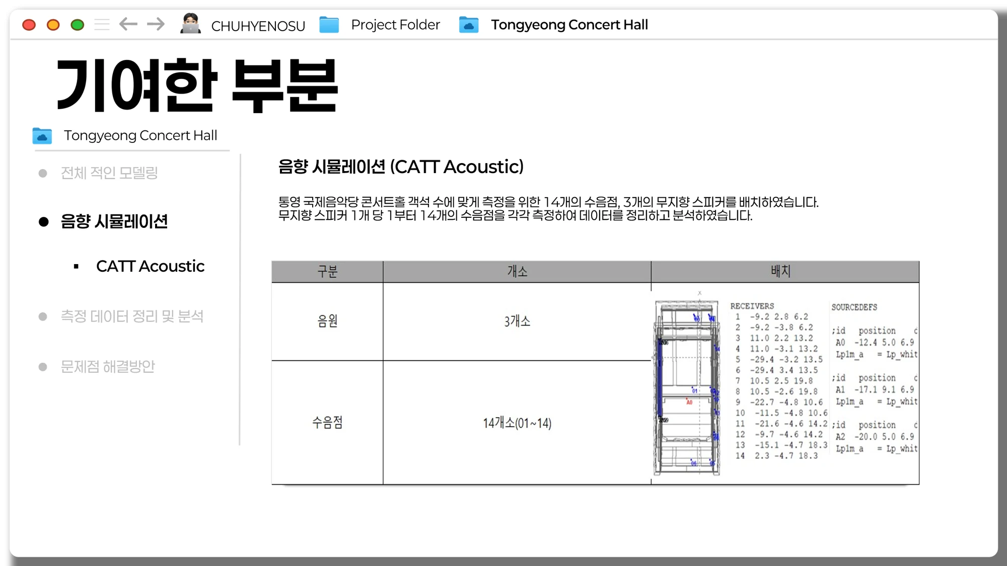 음원과 수음점 배치 조건