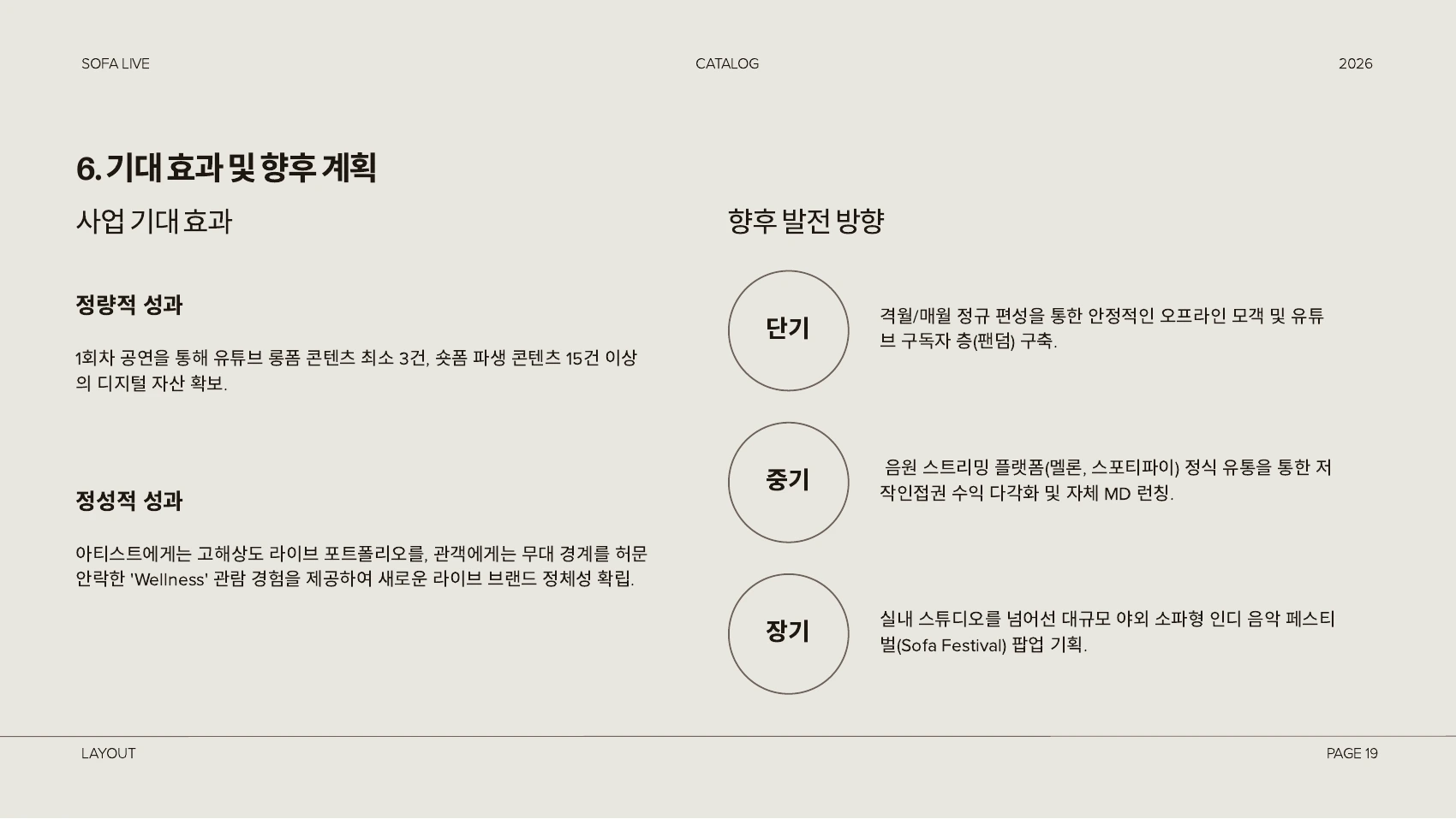 콘텐츠 제작 목표와 향후 확장 구상